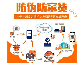 二維碼防竄貨系統(tǒng)可以給企業(yè)帶來什么優(yōu)勢？